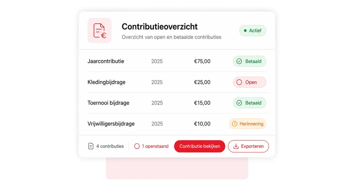 Contributieoverzicht in 4planning met betaalde en openstaande bijdragen per lid