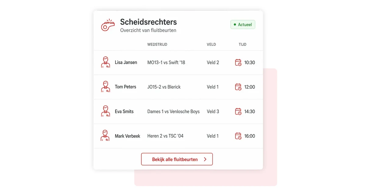 Scheidsrechtersindeling in 4planning met fluitbeurten per wedstrijd, veld en tijd